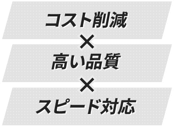 コスト削減X高い品質X高い品質